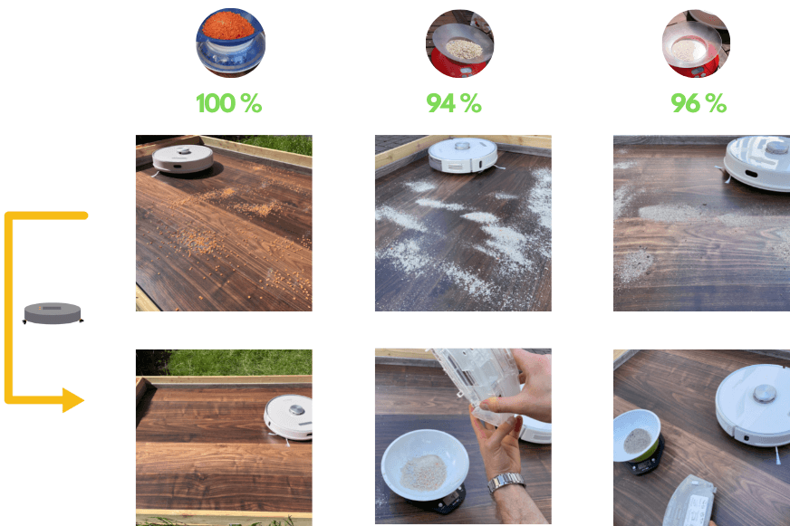 ultenic t10 test nettoyage sol dur